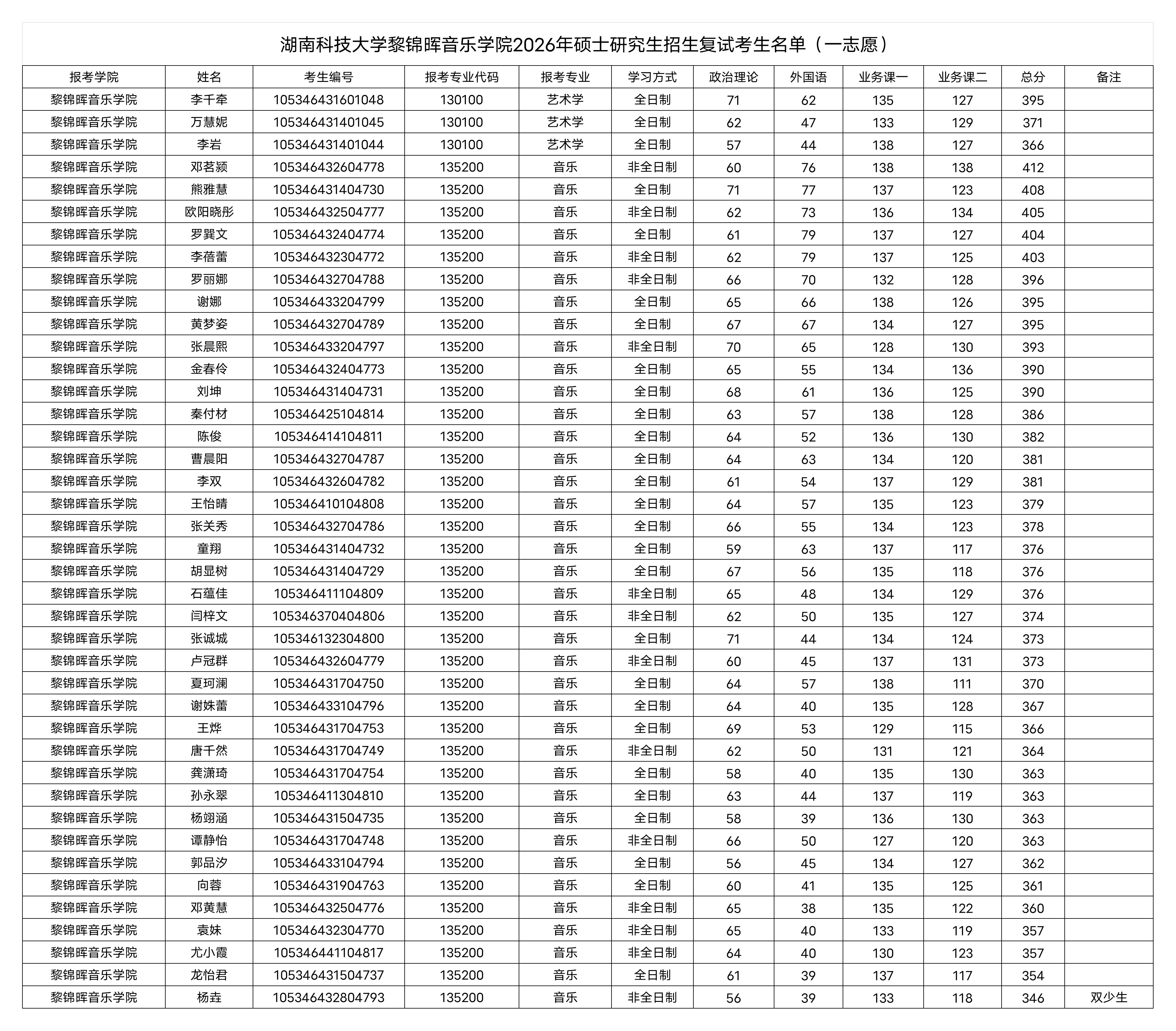 c882eb50bd7e4164b074671f4bfd5883.jpg c41579464654e719a13f922830fda2ed.jpg